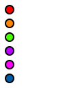 Lightning Scale